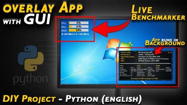 System Overlay GUI